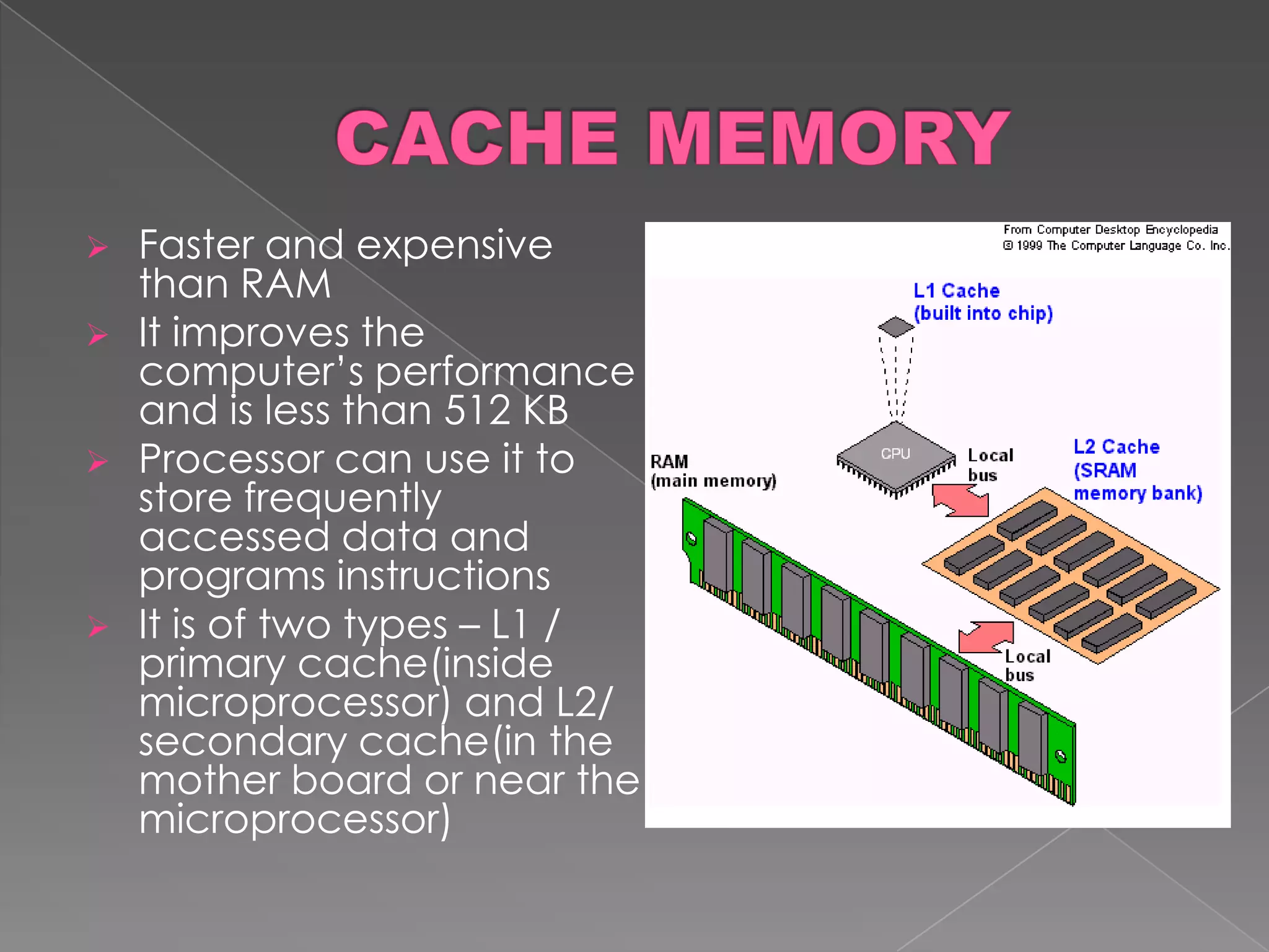    Faster and expensive
    than RAM
   It improves the
    computer’s performance
    and is less than 512 KB
   Processor can use it to
    store frequently
    accessed data and
    programs instructions
   It is of two types – L1 /
    primary cache(inside
    microprocessor) and L2/
    secondary cache(in the
    mother board or near the
    microprocessor)
 