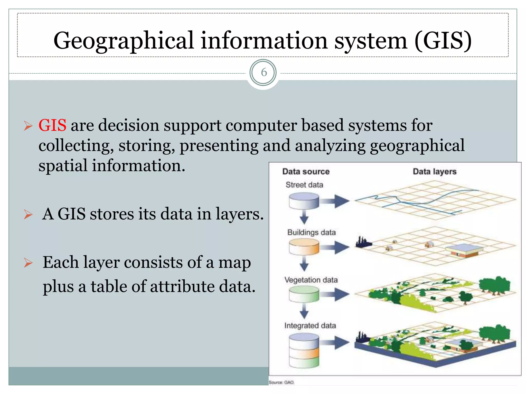 Geographical information system (GIS)
 GIS are decision support computer based systems for
collecting, storing, presenting and analyzing geographical
spatial information.
 A GIS stores its data in layers.
 Each layer consists of a map
plus a table of attribute data.
6
 