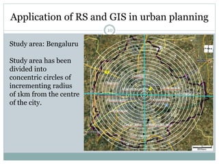 Applications of RS and GIS in Urban Planning by Rakshith m murthy | PPTX