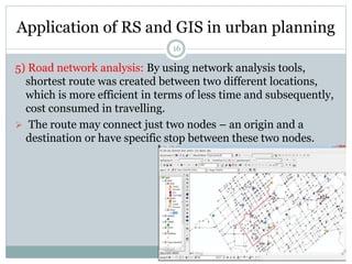 Applications of RS and GIS in Urban Planning by Rakshith m murthy | PPTX