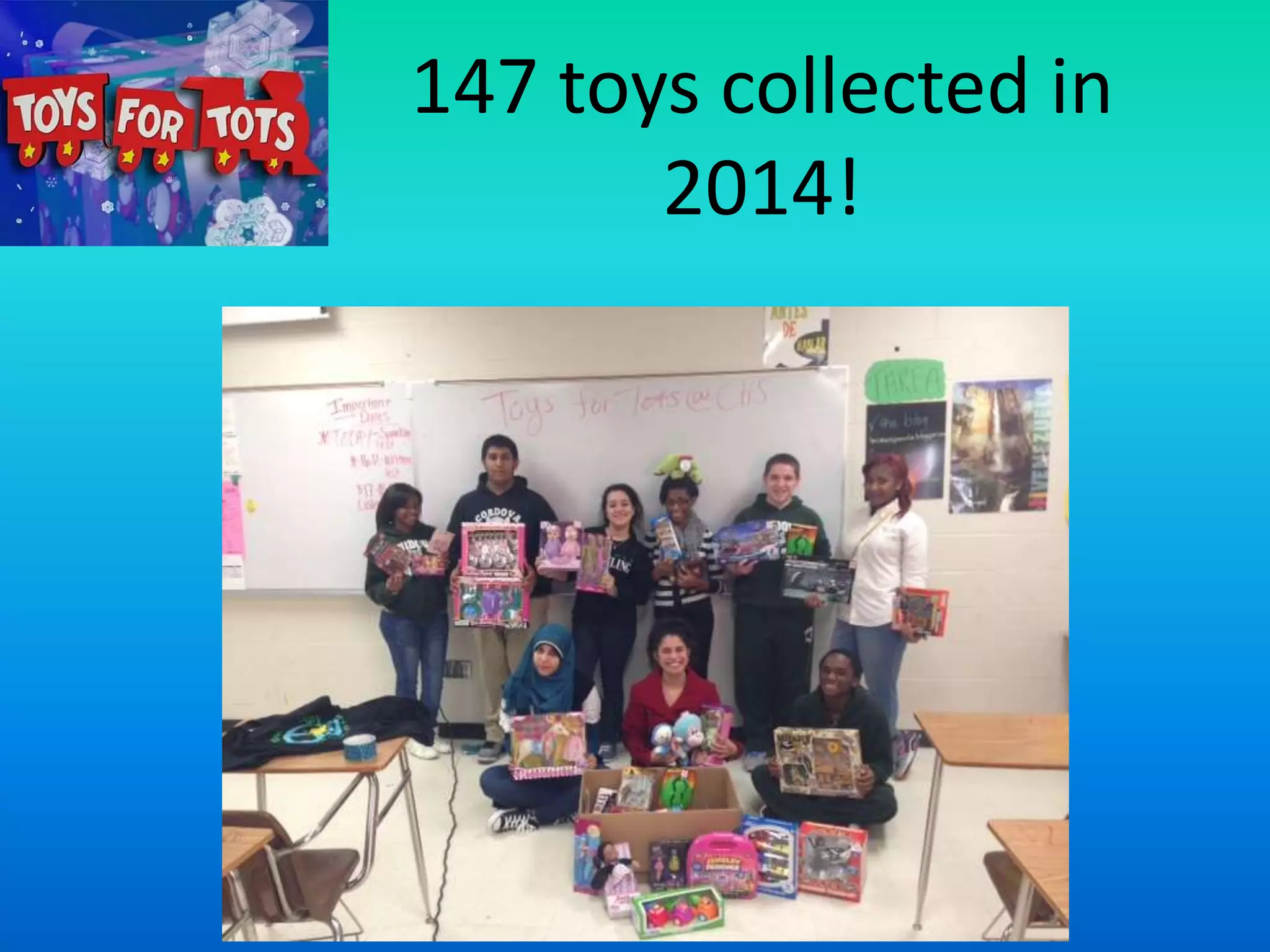 147 toys collected in
2014!