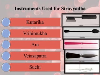 Rakta mokshana - Siravyadha | PPTX