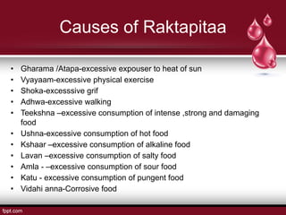 Raktapitta nidaan chikitsa.pdf ayurvedic disease | PDF