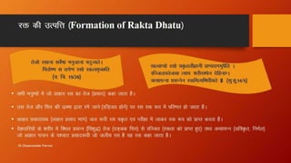 RAKTA DHATU.pptx