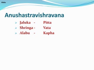Anushastravishravana
 Jaluka - Pitta
 Shringa - Vata
 Alabu - Kapha
Alabu
 