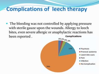 Complications of leech therapy
 The bleeding was not controlled by applying pressure
with sterile gauze upon the wounds. Allergy to leech
bites, even severe allergic or anaphylactic reactions has
been reported .
 