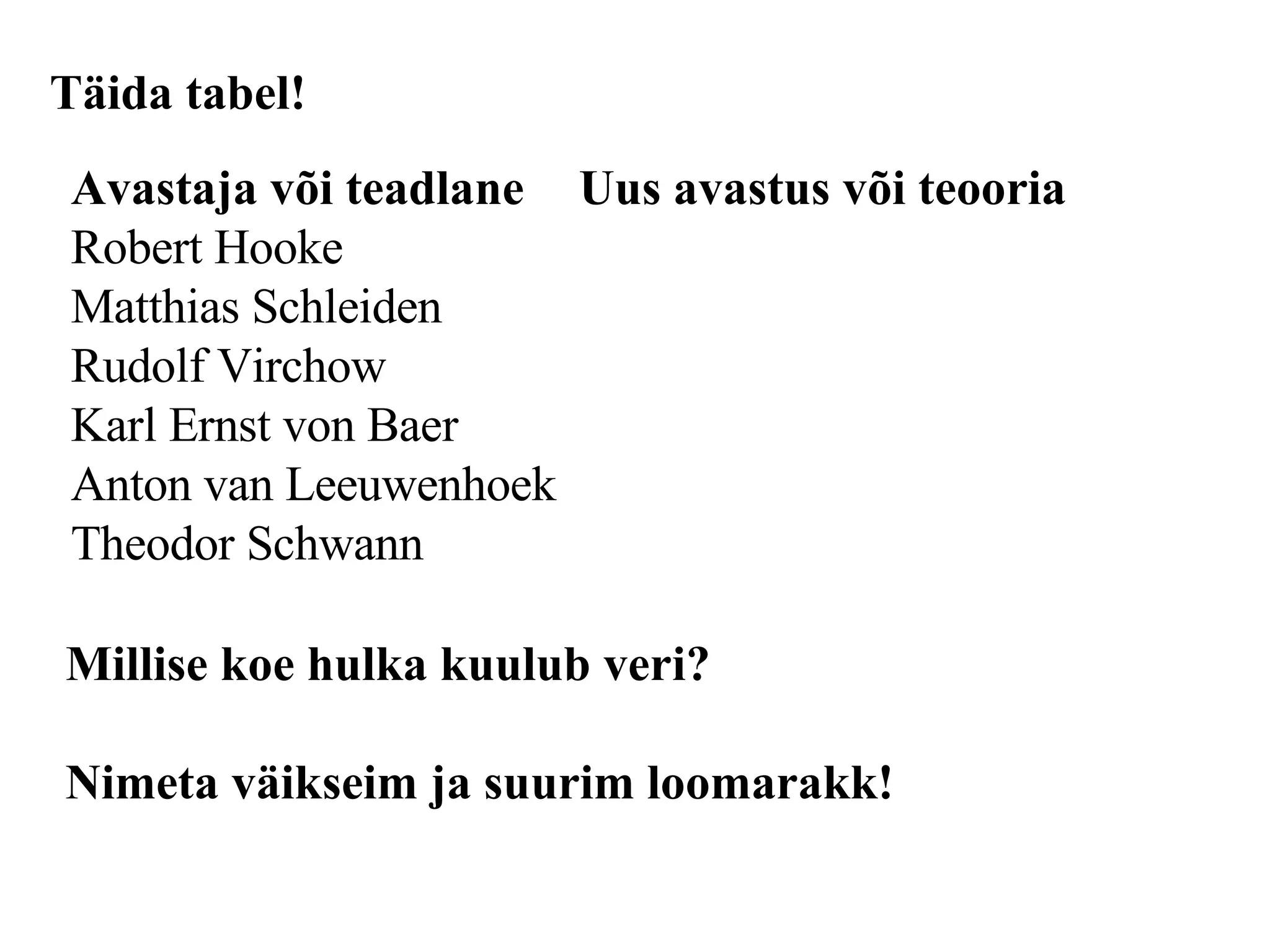 Täida tabel ! Avastaja või teadlane Uus avastus või teooria Robert Hooke ......... Matthias Schleiden ......... Rudolf Virchow ......... Karl Ernst von Baer ......... Anton van Leeuwenhoek ......... Theodor Schwann ......... Millise koe hulka kuulub veri? Nimeta väikseim ja suurim loomarakk! 