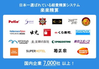 日本一選ばれている経費精算システム
楽楽精算
国内企業 7,000社 以上！
 