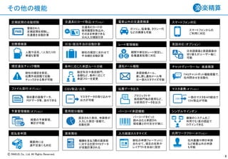 Ⓒ RAKUS Co., Ltd. All Rights Reserved.
その他の機能
8
登録された
定期区間を控除し、
交通費を自動計算
定期区間の自動控除
交通系ICカードの
使用履歴を取込み、
そのまま申請できる
※AI入力補助付き
交通系ＩＣカード取込（オプション）
御社の規定に合わせて
手当額を自動計算
日当・宿泊手当の自動計算
スマートフォンからの
ご利用に対応
スマートフォン対応
人数や店名、1人当たりの
単価も管理
交際費精算
勘定科目や負担部門、
金額など、条件に応じて
承認フローを変更
条件に応じた承認ルート分岐
バーコードをピッと
読み込むと承認され
領収書との付合せが楽に
バーコード承認機能
精算時には
過不足金にも対応
仮払金申請
御社の申請フォーマットに
合わせて、項目の名称や
レイアウトを自由に設定
入力画面カスタマイズ
プロジェクトや
負担部門毎の費用など、
分析用のデータを出力
伝票データ出力
汎用ワークフロー（オプション）
社内稟議や押印申請
など経費以外の申請
も可能
領収書の画像データ、
PDFデータ等、添付できる
ファイル添付（オプション）
マスタデータの取り込みや
出力が可能
ＣＳＶ取込・出力
承認依頼メール、
差し戻し通知メール等
※一部カスタマイズ可能
通知メール機能
報酬を支払う際の源泉税
に対する仕訳やFBデータ
が自動計算される
源泉徴収
設定された割合、申請者が
入力した割合・金額で、
自動仕訳
費用按分機能
御社の規定を設定、
伝票作成段階で自動
チェックさせる事が可能
規定違反チェック機能
予算管理機能（オプション）
経費の予実管理、
集計が可能
シングルサインオン
複数のシステムをご
利用でも1度の認証で
ログインできる
一部のマスタをAPI経由で
CSV取込が可能
マスタ連携（オプション）
英語対応（オプション）
日本語画面と英語画面の
切り替えがユーザー毎に
可能
チャットディーラー for 楽楽精算
FAQチャットボット機能搭載で、
社内問合せを自動化
レート管理機能
期間や単位をレート設定し、
各種通貨処理に対応
ガソリン、駐車場、タクシー代
などの精算も可能
電車以外の交通費精算
 