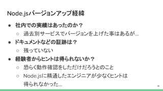 バージョンアップ経緯
● 社内での実績はあったのか？
○ 過去別サービスでバージョンを上げた事はあるが
● ドキュメントなどの証跡は？
○ 残っていない
● 経験者からヒントは得られないか？
○ 恐らく動作確認をしただけだろうとのこと
○ に精通したエンジニアが少なくヒントは
得られなかった
 