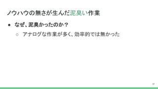 ノウハウの無さが生んだ泥臭い作業
● なぜ、泥臭かったのか？
○ アナログな作業が多く、効率的では無かった
 