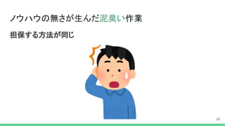 ノウハウの無さが生んだ泥臭い作業
担保する方法が同じ
 