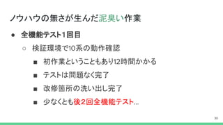 ノウハウの無さが生んだ泥臭い作業
● 全機能テスト１回目
○ 検証環境で 系の動作確認
■ 初作業ということもあり 時間かかる
■ テストは問題なく完了
■ 改修箇所の洗い出し完了
■ 少なくとも後２回全機能テスト
 