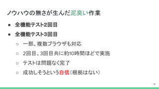 ノウハウの無さが生んだ泥臭い作業
● 全機能テスト２回目
● 全機能テスト３回目
○ 一部、複数ブラウザも対応
○ 回目、 回目共に約 時間ほどで実施
○ テストは問題なく完了
○ 成功しそうという自信（根拠はない）
 