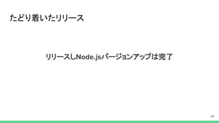 たどり着いたリリース
リリースし バージョンアップは完了
 