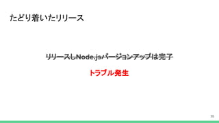 たどり着いたリリース
リリースし バージョンアップは完了
トラブル発生
 