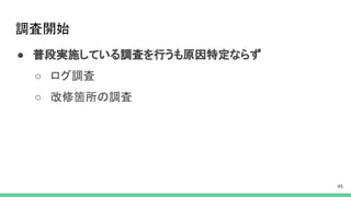調査開始
● 普段実施している調査を行うも原因特定ならず
○ ログ調査
○ 改修箇所の調査
 