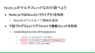 がマルチスレッドなのか調べよう
● Node.jsではlibuvというライブラリを利用
○ libuvはイベントループ機能を提供
● 下記プログラムにてデフォルトで複数スレッドを利用
○ node/deps/uv/src/threadpool.c
 