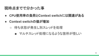 現時点までで分かった事
● 使用率の負荷とContext switchには関連がある
● Context switchの値が増加
○ 待ち状態が発生し別スレッドを処理
■ マルチスレッド処理になるような箇所が怪しい
 