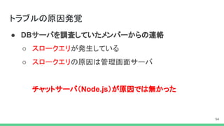 トラブルの原因発覚
● DBサーバを調査していたメンバーからの連絡
○ スロークエリが発生している
○ スロークエリの原因は管理画面サーバ
チャットサーバ（Node.js）が原因では無かった
 