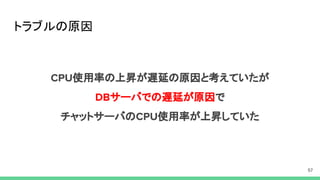 トラブルの原因
使用率の上昇が遅延の原因と考えていたが
サーバでの遅延が原因で
チャットサーバの 使用率が上昇していた
 