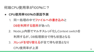 何故 使用率が ％に？
● 使用率 ％の原因予測
同一処理の中でファイルへの書き込みと
を利用する箇所があった
内部でマルチスレッド化し を
利用するが、 処理部分で待ち状態となる
スレッドを切り替えるが全て待ち状態となり
使用率が上昇
 