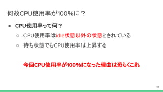 何故 使用率が ％に？
● 使用率って何？
○ 使用率は 状態以外の状態とされている
○ 待ち状態でも 使用率は上昇する
今回 使用率が ％になった理由は恐らくこれ
 