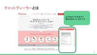 チャットディーラーとは
よくWebサイトの右下に
埋め込まれているチャット
 