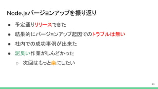 バージョンアップを振り返り
● 予定通りリリースできた
● 結果的にバージョンアップ起因でのトラブルは無い
● 社内での成功事例が出来た
● 泥臭い作業がしんどかった
○ 次回はもっと楽にしたい
 