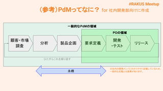 #RAKUS Meetup
一般的なPdMの領域
顧客・市場
調査
分析 製品企画 要求定義
開発
・テスト
リリース
ひたすらこれを繰り返す
POの領域
（参考）PdMってなに？ for 社内開発部向けに作成
永橋
※社内の開発メンバにわかりやすく記載しているため、
一般的な定義とは差異があります。
 