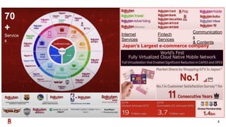 3
70
+
Service
s
Japan’s Largest e-commerce company
Internet
Services
Fintech
Services
Communication
s
& Contents
 