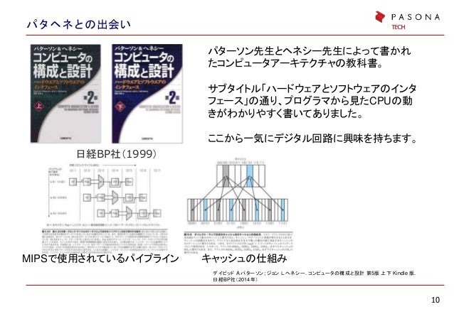 Rakuten20181027