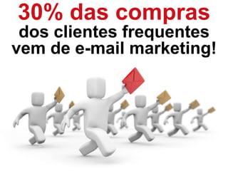 30% das compras
dos clientes frequentes
vem de e-mail marketing!
 