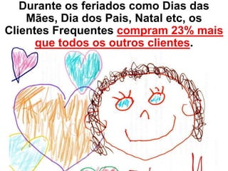 Durante os feriados como Dias das
Mães, Dia dos Pais, Natal etc, os
Clientes Frequentes compram 23% mais
que todos os outros clientes.
 
