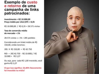 Exemplo de custo
e retorno de uma
campanha de links
patrocinados:
Investimento = R$ 10.000,00
Preço médio por click (CPC = 0,35
R$ 10.000,00 / R$ 0,35 = 28.571 visitas
Taxa de conversão média
do mercado = 1%
28.571 visitas x 1% = 285 pedidos
Considerando um ticket médio de R$
150,00, então teremos:
285 X R$ 150,00 = R$ 42.750
ROI = (R$ 42.750 - R$ 10.000) / R$
10.000 = R$ 3,27
Ou seja, para cada R$ 1,00 investido, você
ganha R$ 3,27
O que isso significa: 23,40% faturamento
foi investido na mídia!
 