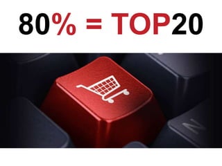 80% = TOP20
 