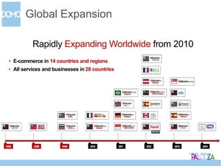 CONFIDENTIAL 18
Global Expansion
Rapidly Expanding Worldwide from 2010
• E-commerce in 14 countries and regions
• All serv...