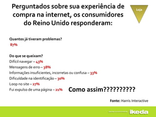 Perguntados sobre sua experiência de                                     Loja
 compra na internet, os consumidores
     do Reino Unido responderam:

Quantos já tiveram problemas?
87%

Do que se queixam?
Difícil navegar – 43%
Mensagens de erro – 38%
Informações insuficientes, incorretas ou confusa – 33%
Dificuldade na identificação – 30%
Loop no site – 27%
Fui expulso de uma página – 21%     Como assim??????????
                                                         Fonte: Harris Interactive
 