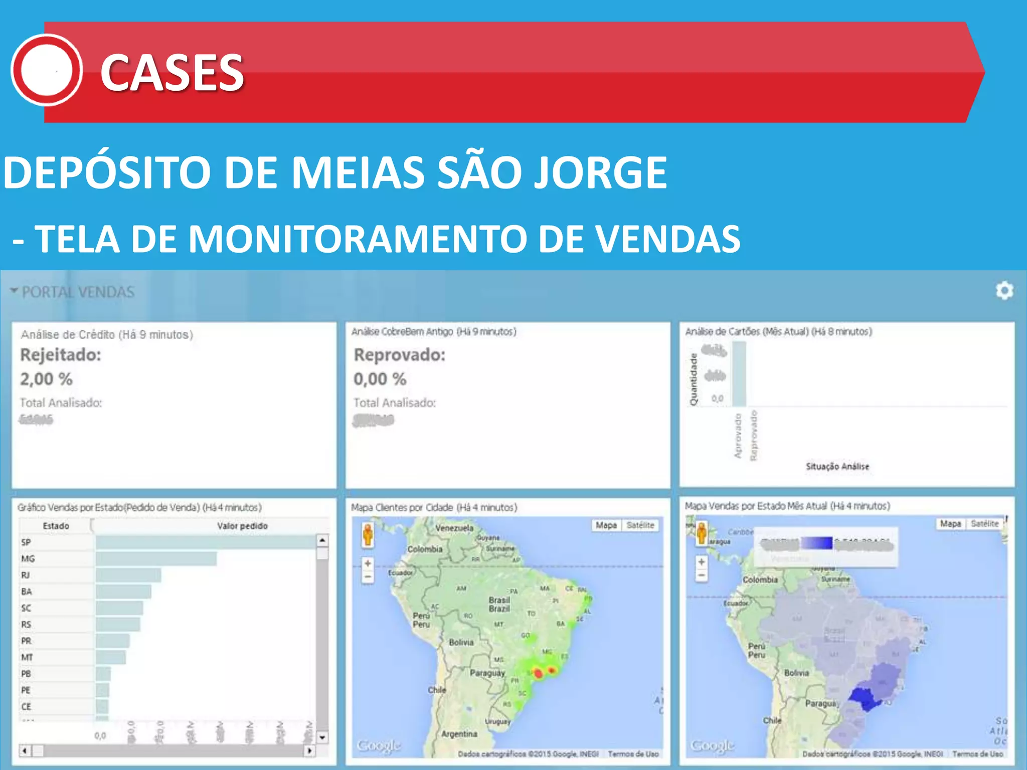 CASES
DEPÓSITO DE MEIAS SÃO JORGE
- TELA DE MONITORAMENTO DE VENDAS
 