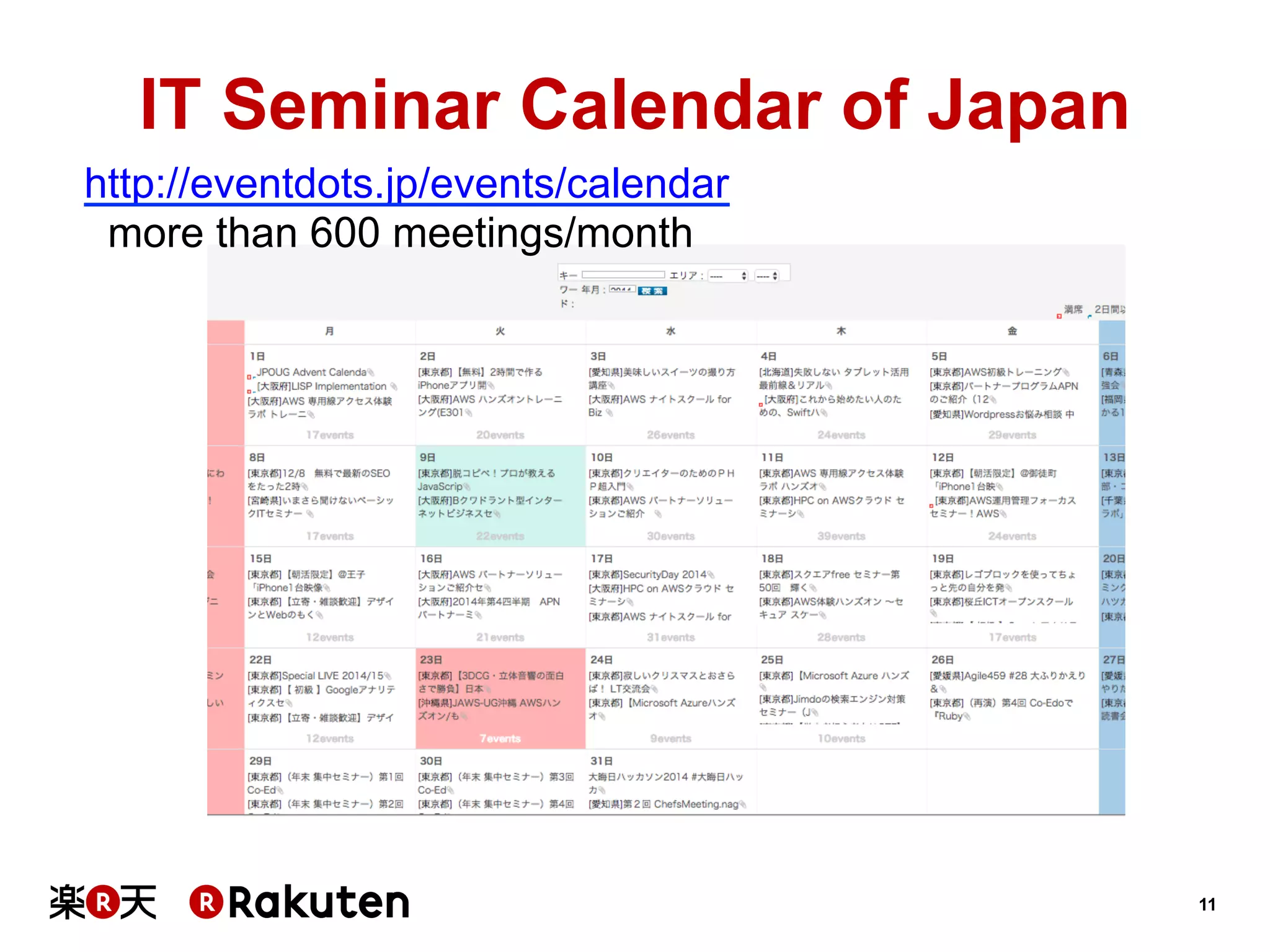 11
IT Seminar Calendar of Japan
http://eventdots.jp/events/calendar
more than 600 meetings/month
 
