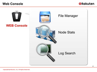Web Console


               File Manager

 WEB Console

               Node Stats




               Log Search


       ...