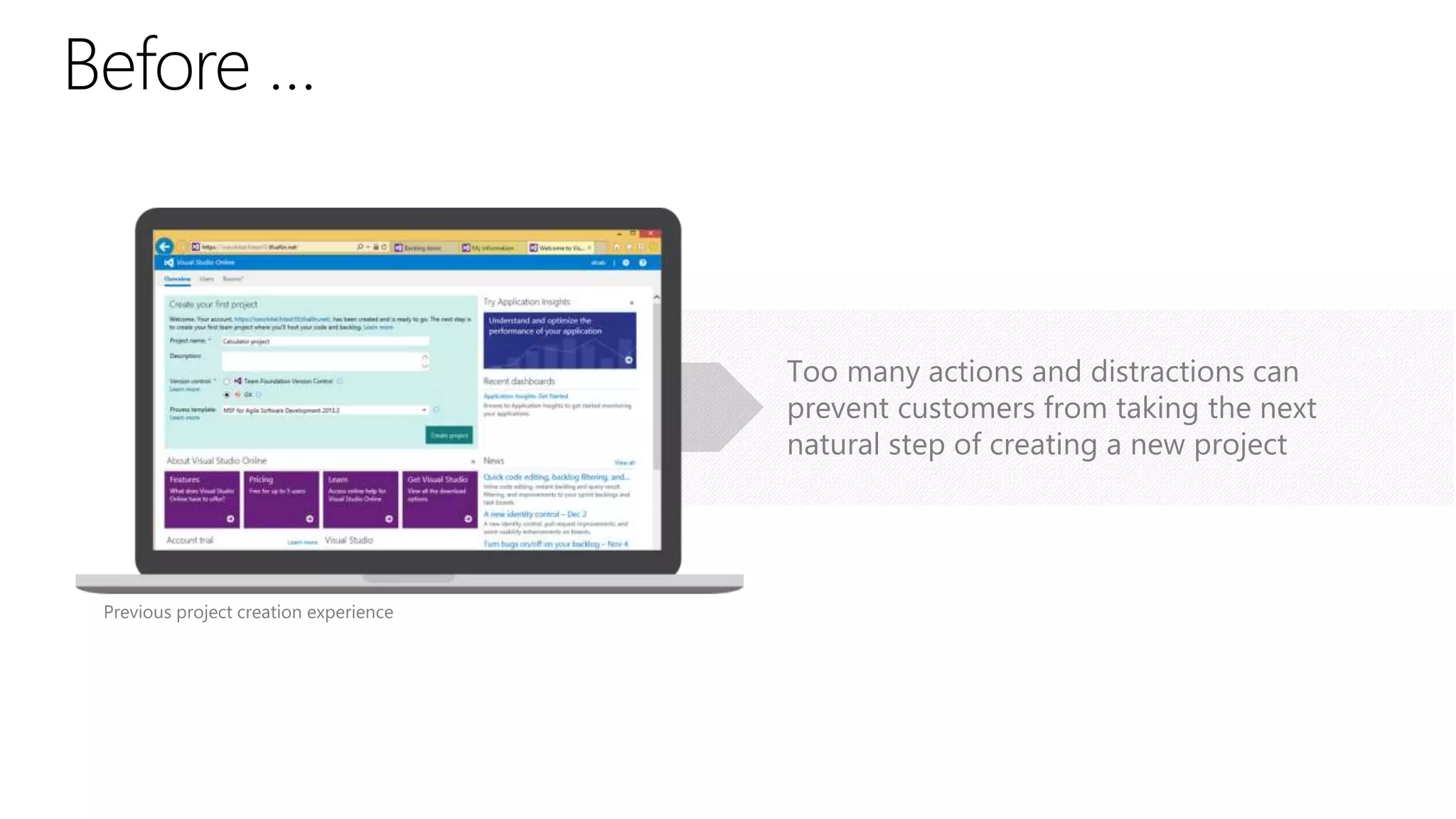 Too many actions and distractions can
prevent customers from taking the next
natural step of creating a new project
Previous project creation experience
 