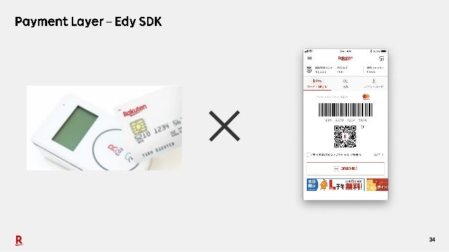 Rakuten Pay Mobile Payment Service Of Choice Rakuten Pay Mobile Payment Service Of Choice
