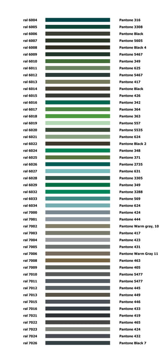 ral 6004 Pantone 316
ral 6005 Pantone 3308
ral 6006 Pantone Black
ral 6007 Pantone 5605
ral 6008 Pantone Black 4
ral 6009 Pantone 5467
ral 6010 Pantone 349
ral 6011 Pantone 625
ral 6012 Pantone 5467
ral 6013 Pantone 417
ral 6014 Pantone Black
ral 6015 Pantone 426
ral 6016 Pantone 342
ral 6017 Pantone 364
ral 6018 Pantone 363
ral 6019 Pantone 557
ral 6020 Pantone 5535
ral 6021 Pantone 624
ral 6022 Pantone Black 2
ral 6024 Pantone 348
ral 6025 Pantone 371
ral 6026 Pantone 2735
ral 6027 Pantone 631
ral 6028 Pantone 3305
ral 6029 Pantone 349
ral 6032 Pantone 3288
ral 6033 Pantone 569
ral 6034 Pantone 624
ral 7000 Pantone 424
ral 7001 Pantone 444
ral 7002 Pantone Warm gray, 10
ral 7003 Pantone 417
ral 7004 Pantone 423
ral 7005 Pantone 431
ral 7006 Pantone Warm Gray 11
ral 7008 Pantone 463
ral 7009 Pantone 405
ral 7010 Pantone 5477
ral 7011 Pantone 5477
ral 7012 Pantone 445
ral 7013 Pantone 449
ral 7015 Pantone 446
ral 7016 Pantone 433
ral 7021 Pantone 419
ral 7022 Pantone 465
ral 7023 Pantone 424
ral 7024 Pantone 432
ral 7026 Pantone Black 7
 