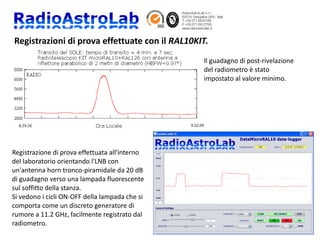 Registrazioni di prova effettuate con il RAL10KIT.
Il guadagno di post-rivelazione
del radiometro è stato
impostato al valore minimo.
Registrazione di prova effettuata all'interno
del laboratorio orientando l'LNB con
un'antenna horn tronco-piramidale da 20 dB
di guadagno verso una lampada fluorescente
sul soffitto della stanza.
Si vedono i cicli ON-OFF della lampada che si
comporta come un discreto generatore di
rumore a 11.2 GHz, facilmente registrato dal
radiometro.
 