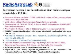 Ingredienti necessari per la costruzione di un radiotelescopio
amatoriale a 11.2 GHz:
● Antenna a riflettore parabolico TV-SAT 10-12 GHz (circolare, offset) con supporti per
l’installazione e il puntamento.
● Unità esterna LNB con illuminatore specifico per l’antenna utilizzata.
● Cavo coassiale da 75 Ω per TV-SAT di buona qualità (collegamento LNB-RAL10KIT)
intestato con connettori F.
● Amplificatore IF di linea da 10 a 15 dB (opzionale, solo se serve più sensibilità).
● RAL10KIT composto dal modulo radiometrico microRAL10 e dal modulo interfaccia
USB RAL126.
● Alimentatore stabilizzato (lineare a bassa rumorosità, ben filtrato): [7÷12 VDC – 50
mA] e [20 VDC- 150 mA].
● Contenitore per il ricevitore (possibilmente metallico).
● Cavo USB standard con connettori di tipo A (lato PC) e di tipo B (lato RAL10KIT).
● Computer per l’acquisizione delle misure e per il controllo dello strumento.
● Software di acquisizione e di controllo DataMicroRAL10.
● Foglio EXCEL (con macro) ImportaDati_DataMicroRAL10 per importare i file
registrati dal software DataMicroRAL10 e visualizzarli in forma grafica.
 