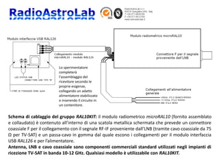 Schema di cablaggio del gruppo RAL10KIT: il modulo radiometrico microRAL10 (fornito assemblato
e collaudato) è contenuto all’interno di una scatola metallica schermata che prevede un connettore
coassiale F per il collegamento con il segnale RF-IF proveniente dall’LNB (tramite cavo coassiale da 75
Ω per TV-SAT) e un passa-cavo in gomma dal quale escono i collegamenti per il modulo interfaccia
USB RAL126 e per l’alimentatore.
Antenna, LNB e cavo coassiale sono componenti commerciali standard utilizzati negli impianti di
ricezione TV-SAT in banda 10-12 GHz. Qualsiasi modello è utilizzabile con RAL10KIT.
Lo sperimentatore
completerà
l'assemblaggio del
ricevitore secondo le
proprie esigenze,
collegando un adatto
alimentatore stabilizzato
e inserendo il circuito in
un contenitore.
 