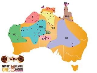 Remote Australia Live City - Arts Project | PPTX