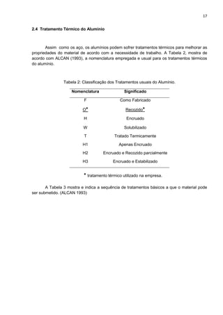 17
2.4 Tratamento Térmico do Alumínio
Assim como os aço, os alumínios podem sofrer tratamentos térmicos para melhorar as
propriedades do material de acordo com a necessidade de trabalho. A Tabela 2, mostra de
acordo com ALCAN (1993), a nomenclatura empregada e usual para os tratamentos térmicos
do alumínio.
Tabela 2: Classificação dos Tratamentos usuais do Alumínio.
Nomenclatura Significado
F Como Fabricado
O* Recozido*
H Encruado
W Solubilizado
T Tratado Termicamente
H1 Apenas Encruado
H2 Encruado e Recozido parcialmente
H3 Encruado e Estabilizado
* tratamento térmico utilizado na empresa.
A Tabela 3 mostra e indica a sequência de tratamentos básicos a que o material pode
ser submetido. (ALCAN 1993)
 