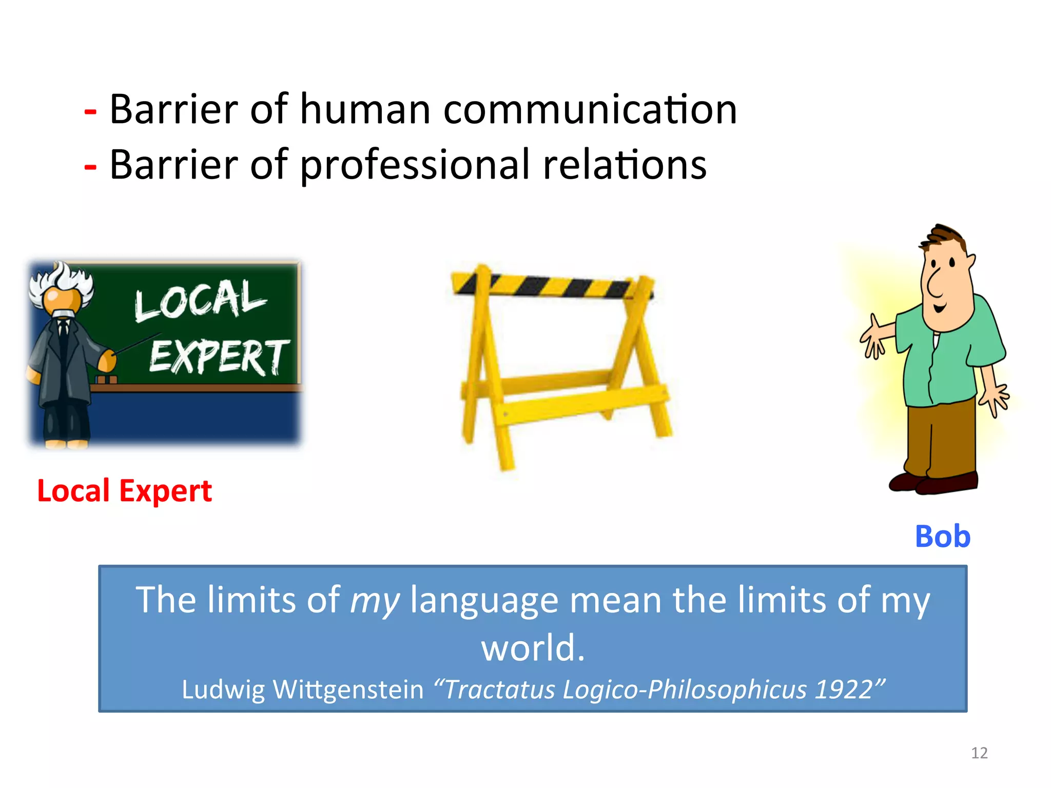 Bob 
12 
-­‐ 
Barrier 
of 
human 
communica:on 
-­‐ 
Barrier 
of 
professional 
rela:ons 
Local 
Expert 
The 
limits 
of 
my 
language 
mean 
the 
limits 
of 
my 
world. 
Ludwig 
WiWgenstein 
“Tractatus 
Logico-­‐Philosophicus 
1922” 
 